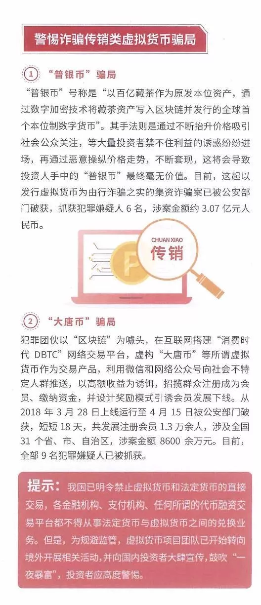 中国人民银行营业管理部提醒您——防范虚拟货币风险(图4)