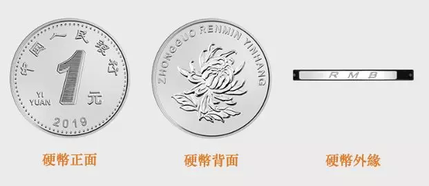 新版人民币细节揭秘：5角硬币由黄变白，更多纸币“亮晶晶”(图9)