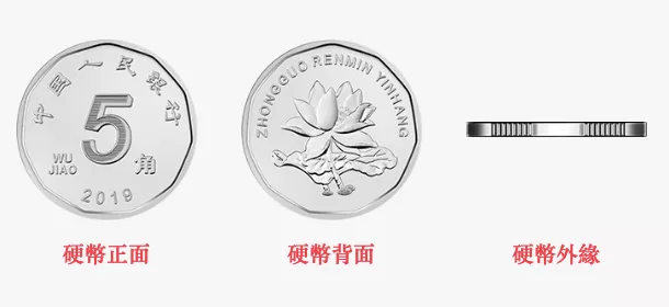 新版人民币细节揭秘：5角硬币由黄变白，更多纸币“亮晶晶”(图10)