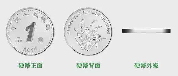 新版人民币细节揭秘：5角硬币由黄变白，更多纸币“亮晶晶”(图11)