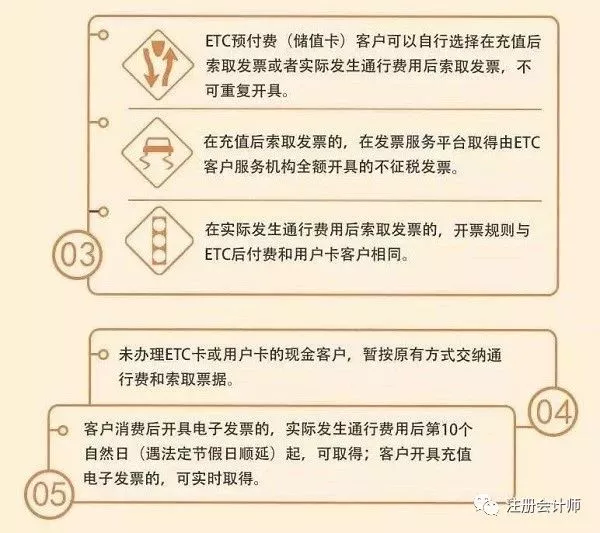 买车可以少交一大笔钱！国税总局宣布：正式免征两个税！(图10)