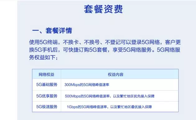 5G套餐详情:最低月租128元起 上网低价低速 高价高速(图1)