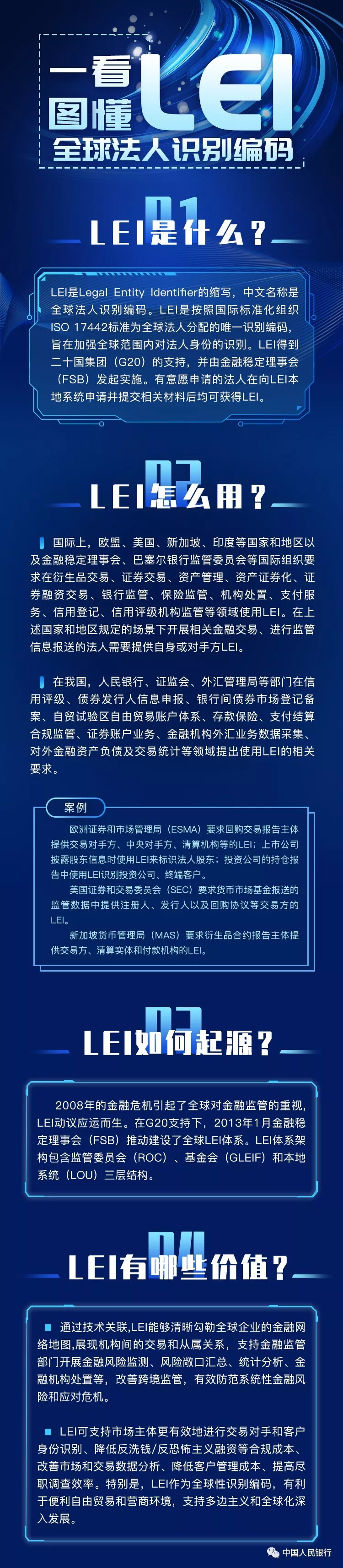 央行工作会议提到的LEI是什么？(图3)