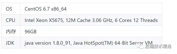 Java8 的 Stream API 的确牛X，但性能究竟如何呢？(图2)