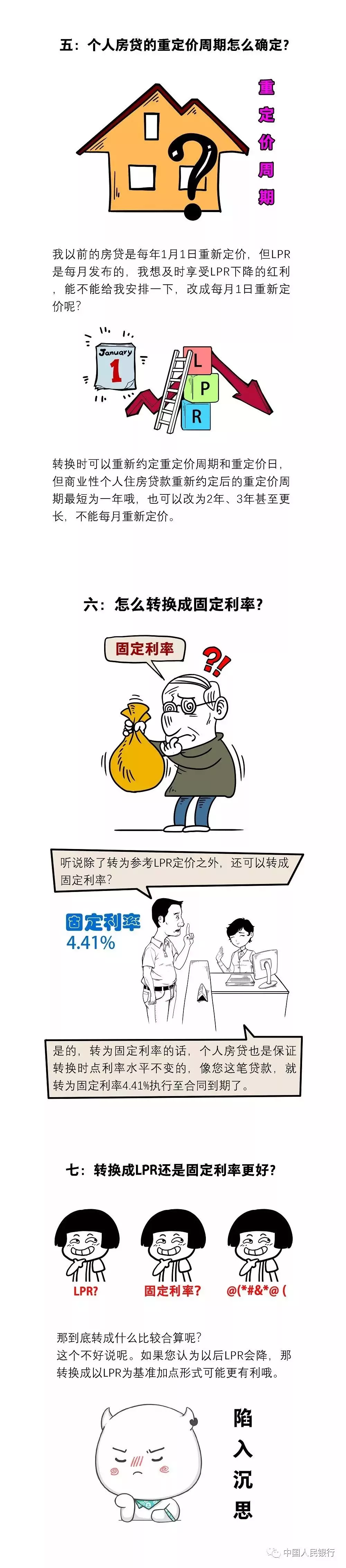 存量浮动利率贷款定价基准转换常见十问(图4)
