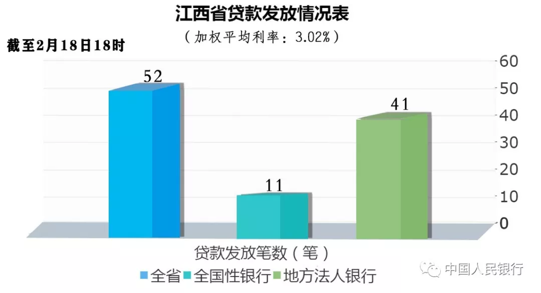 金融助力“战疫情”｜专项再贷款驰援企业（三）(图21)