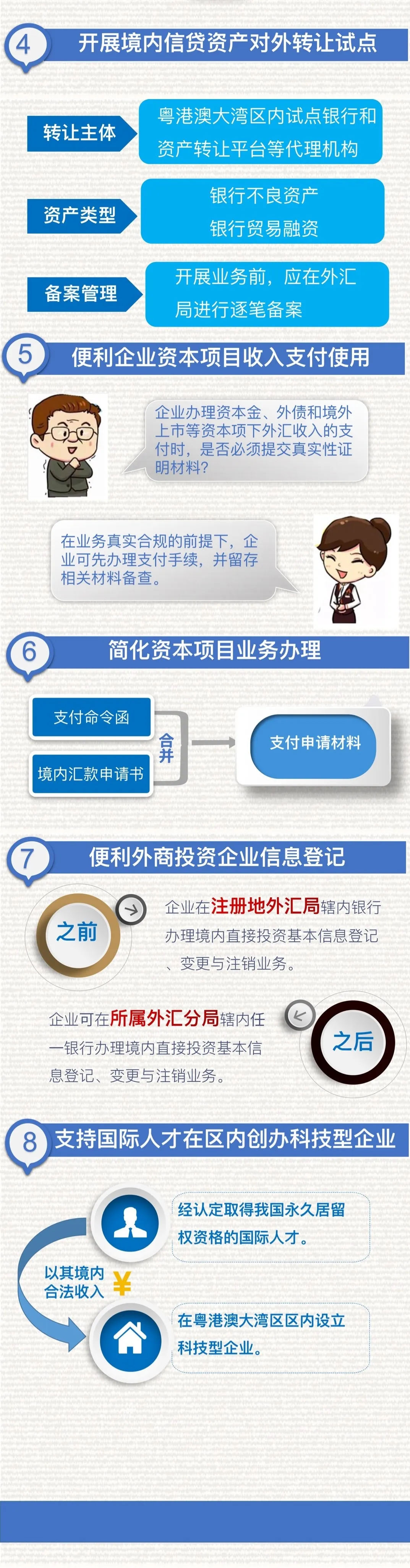 一图看懂粤港澳大湾区跨境投融资便利化改革措施(图2)