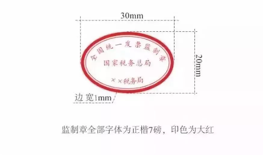 定了！2020年发票新规来了！这15种费用发票不能再报销了！费用报销不能只附一张发票！5月31日汇算清缴前必看！​(图4)