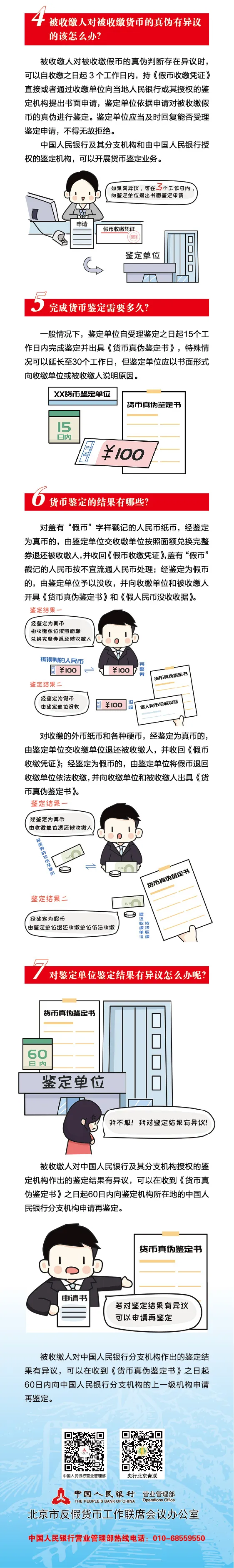 新版货币鉴别及****收缴与鉴定(图2)