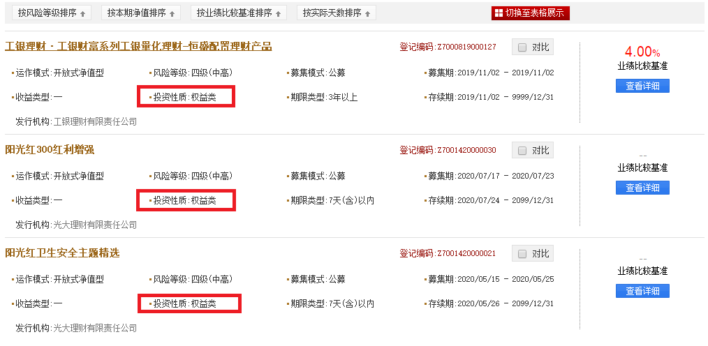 银行理财子公司加速入局！一天2家获批开业，16家银行理财子公司相继开业(图5)