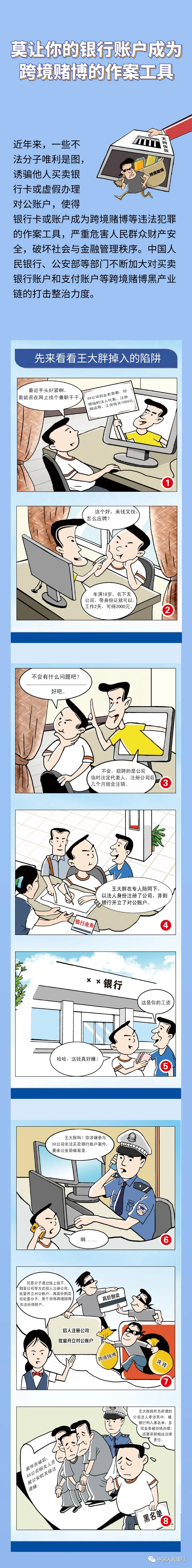 断卡！1.5万人被列入银行失信人员名单！莫让你的银行账户成为作案工具(图1)