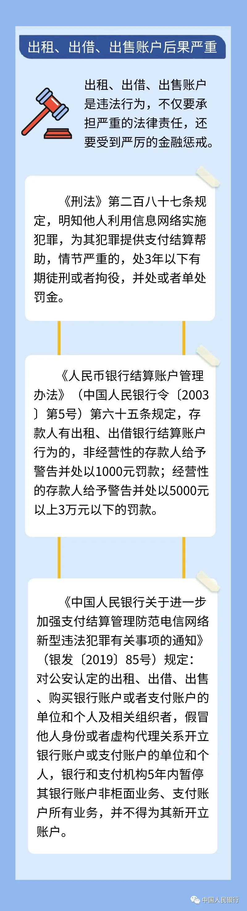 断卡！1.5万人被列入银行失信人员名单！莫让你的银行账户成为作案工具(图2)